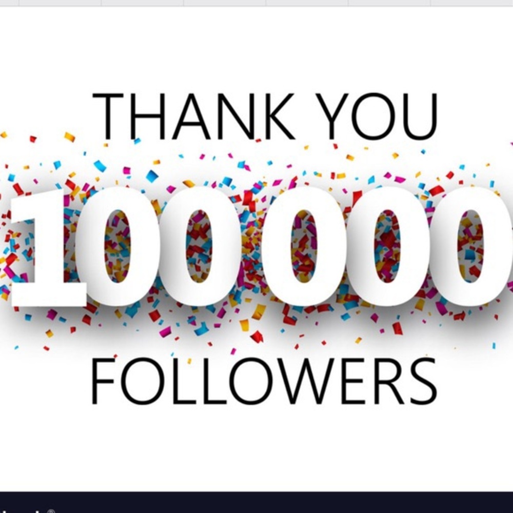 Mega Milestone! Thank You❣️❣️❣️❣️